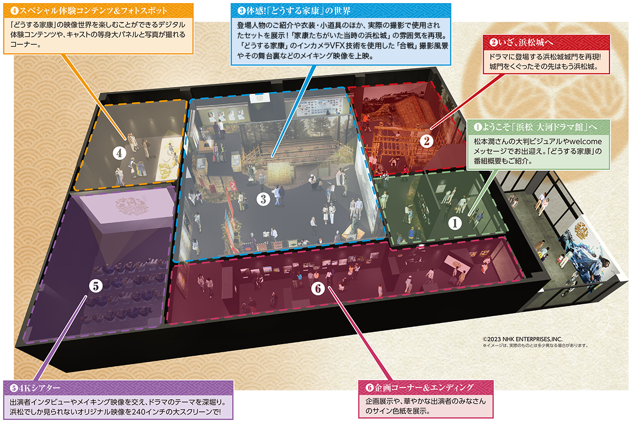 どうする家康 浜松 大河ドラマ館 館内案内