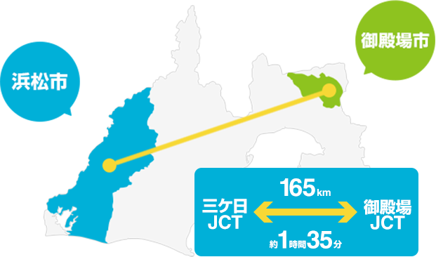 三ケ日JCTから御殿場JCTまで165km 約1時間35分