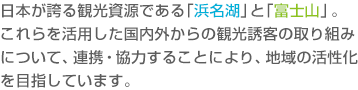 日本が誇る観光資源である「浜名湖」と「富士山」。これらを活用した国内外からの観光誘客の取り組みについて、連携・協力することにより、地域の活性化を目指しています。