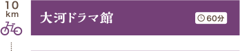 大河ドラマ館 60分