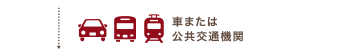 車または公共交通機関