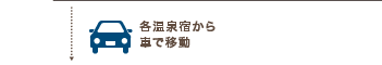 各温泉宿から車で移動