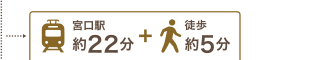 宮口駅約22分+徒歩約5分
