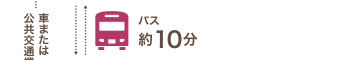 バス約10分