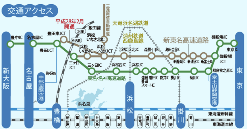 図：交通アクセス